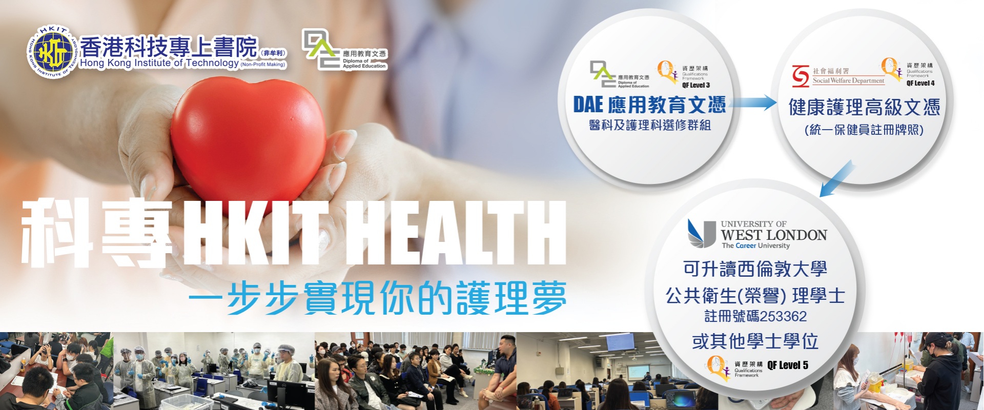 Health Programmes